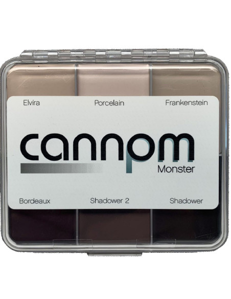 Skin Illustrator On Set Greg Cannom Monster