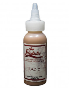 Skin Illustrator Flesh Tone Palette Liquids 2