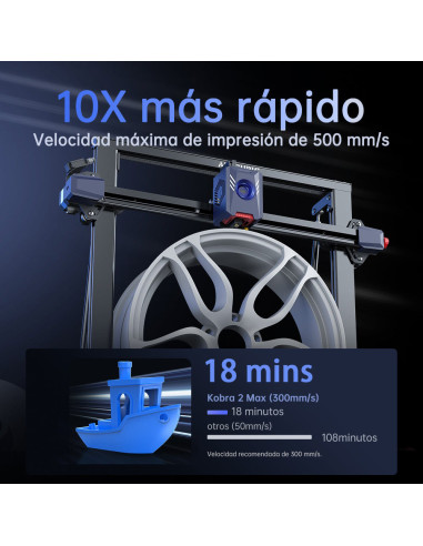 Anycubic Kobra 2 Max impresora 3D FDM gran formato 420x420x500 mm