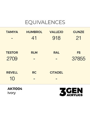Ivory 17ml