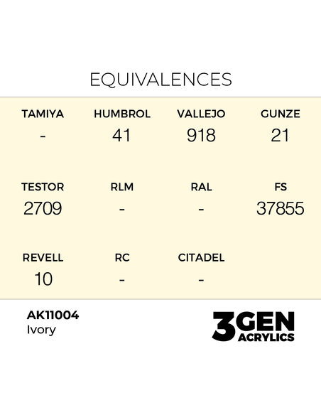 Ivory 17ml