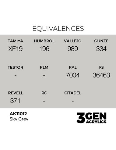 Sky Grey 17ml