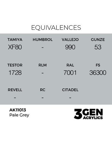 Pale Grey 17ml