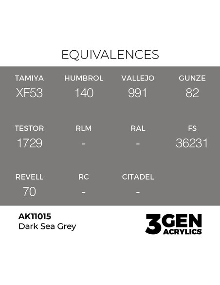 Dark Sea Grey 17ml