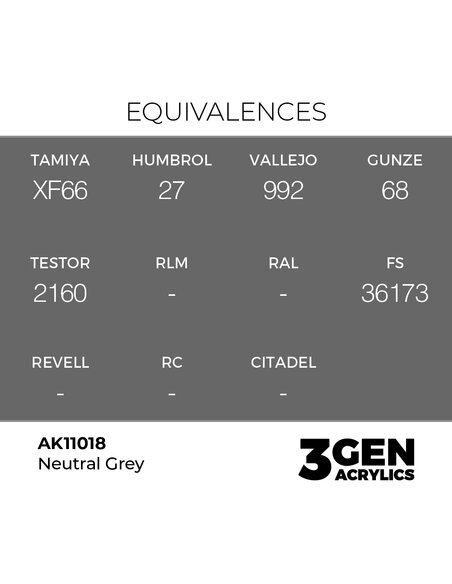 Neutral Grey 17ml