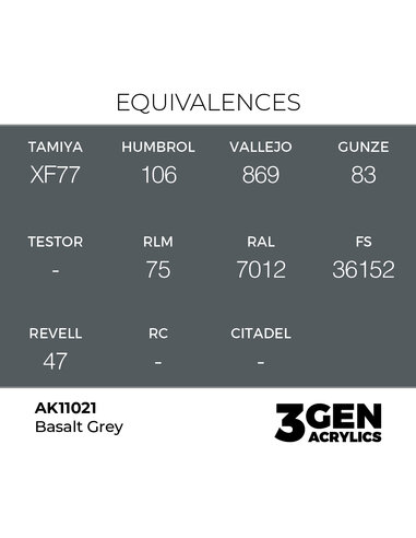 Basalt Grey 17ml