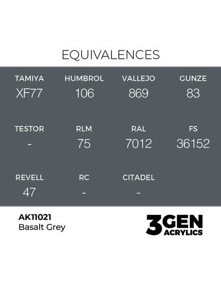 Basalt Grey 17ml