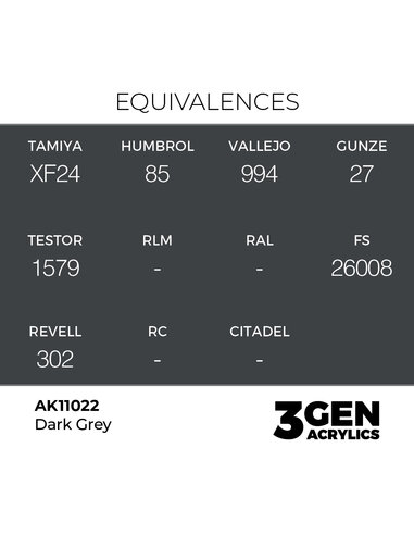 Dark Grey 17ml