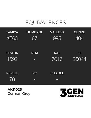 German Grey 17ml