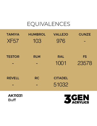 Buff 17ml