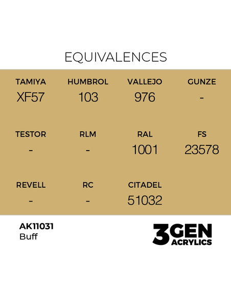 Buff 17ml