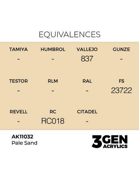 Pale Sand 17ml