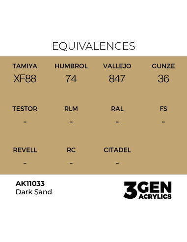 Dark Sand 17ml
