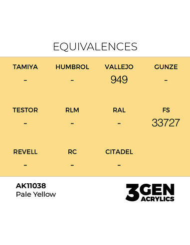 Pale Yellow 17ml