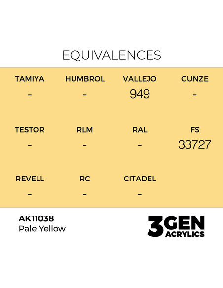 Pale Yellow 17ml