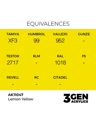 Lemon Yellow 17ml