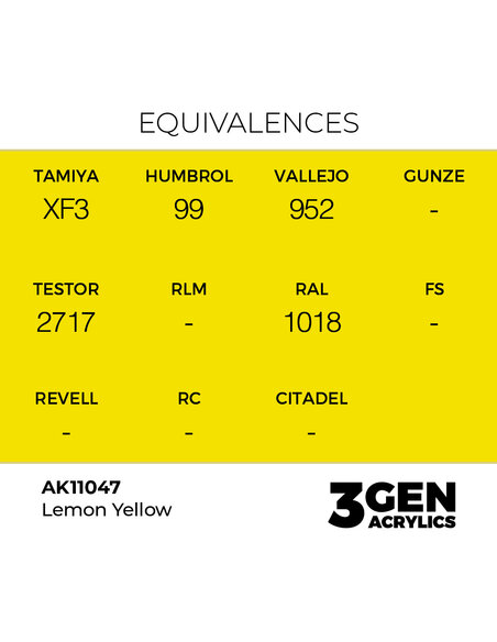 Lemon Yellow 17ml