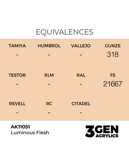 Luminous Flesh 17ml
