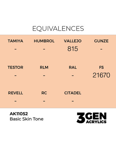 Basic Skin Tone 17ml