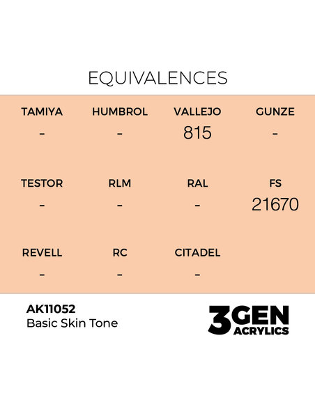 Basic Skin Tone 17ml