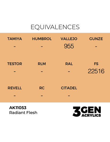 Radiant Flesh 17ml