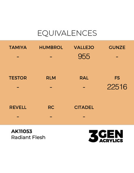 Radiant Flesh 17ml