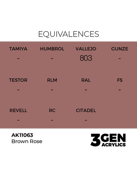 Brown Rose 17ml