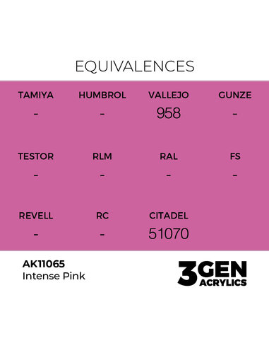 Intense Pink 17ml