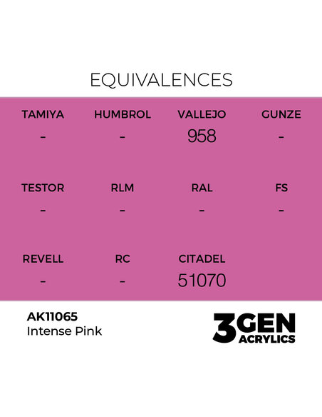 Intense Pink 17ml