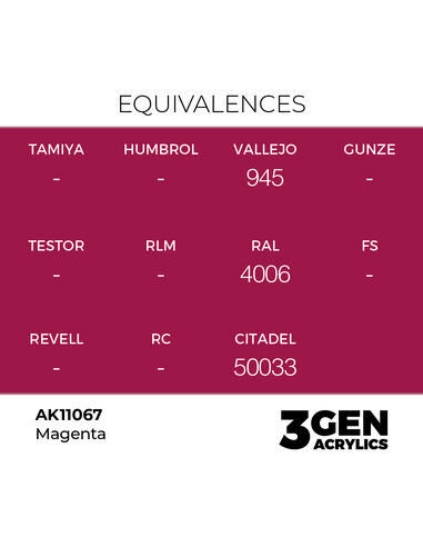 Magenta 17ml