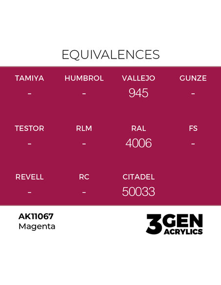 Magenta 17ml