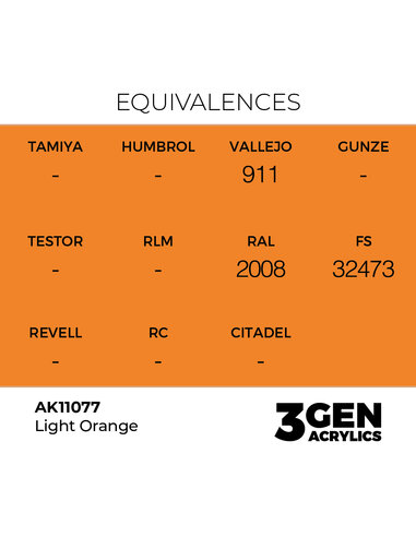 Light Orange 17ml