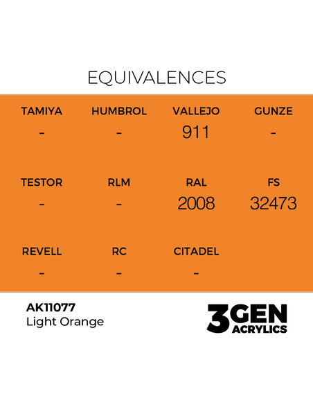 Light Orange 17ml