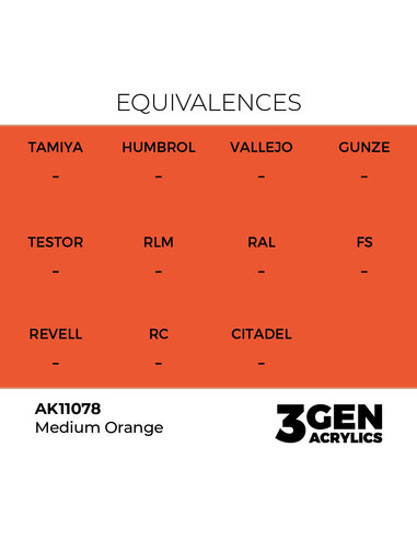 Medium Orange 17ml