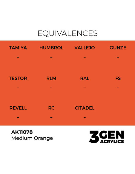 Medium Orange 17ml