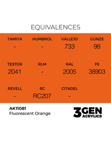 Fluorescent Orange 17ml
