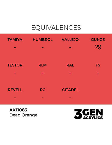 Dead Orange 17ml