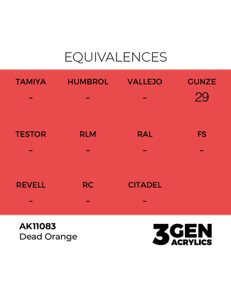 Dead Orange 17ml