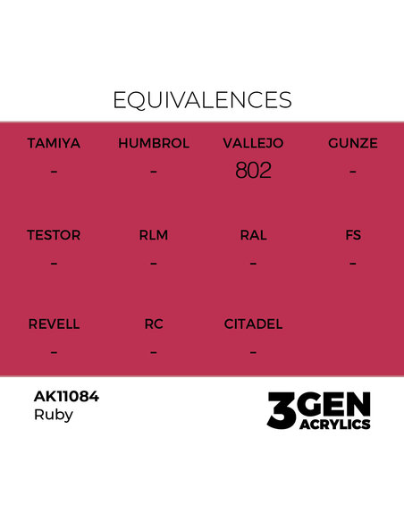 Ruby 17ml