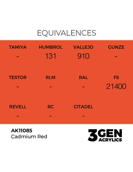 Cadmium Red 17ml