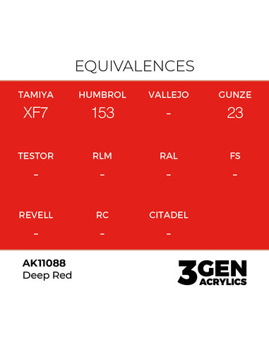 Deep Red 17ml