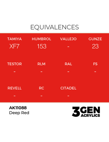Deep Red 17ml