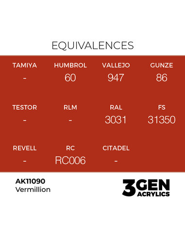 Vermillion 17ml