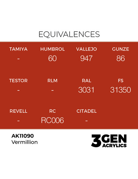 Vermillion 17ml