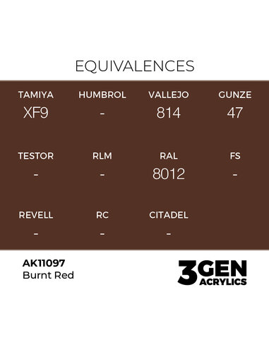 Burnt Red 17ml