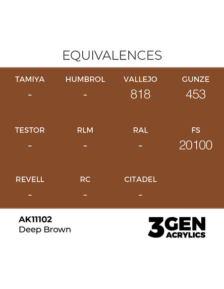 Deep Brown 17ml