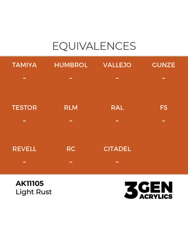 Medium Rust 17ml