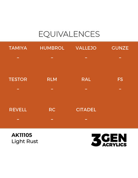 Medium Rust 17ml