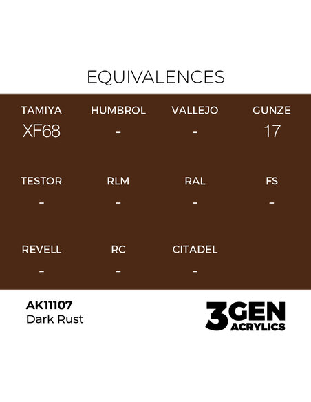 Dark Rust 17ml