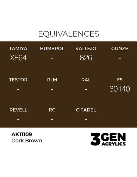 Dark Brown 17ml
